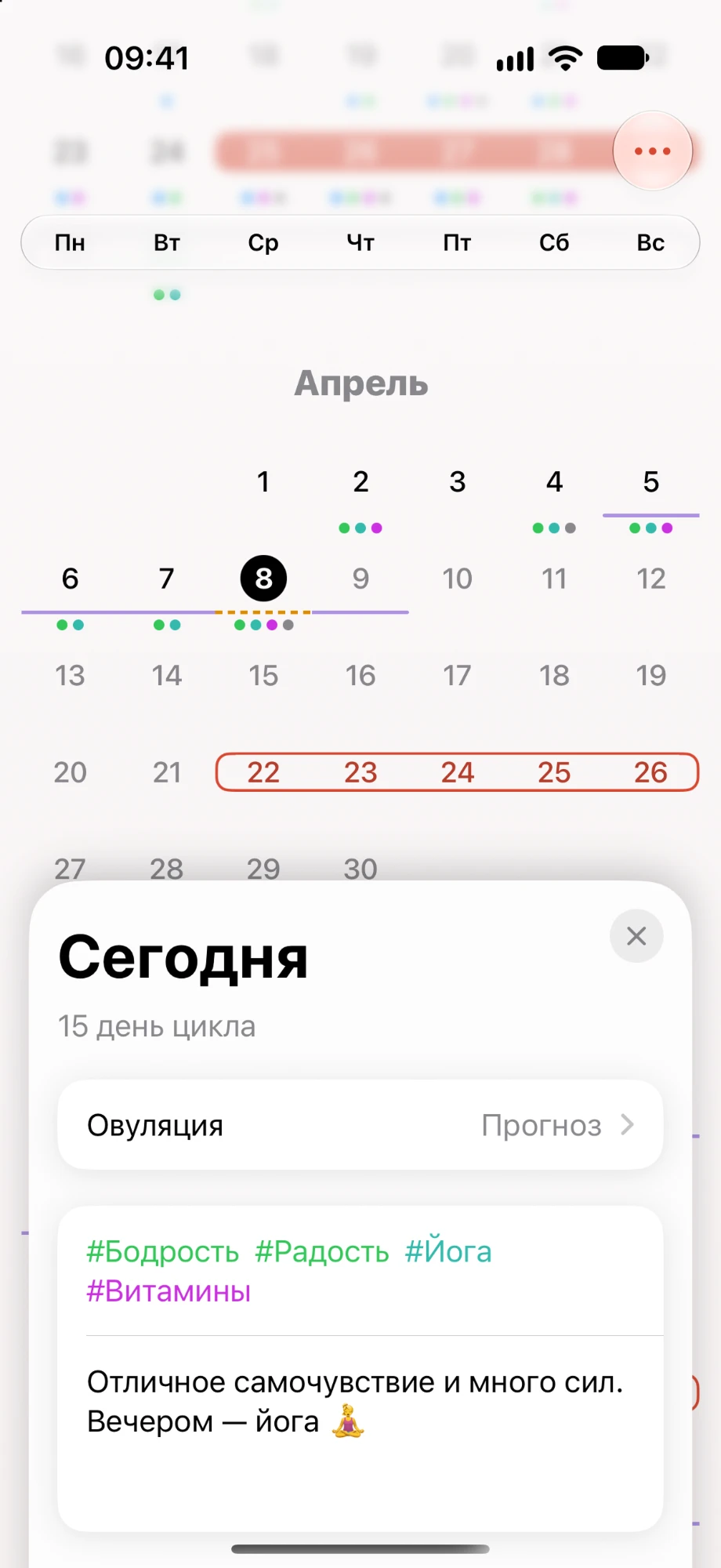 Новый календарь: апрель с прогнозом овуляции и месячных, снизу карточка сегодняшнего дня